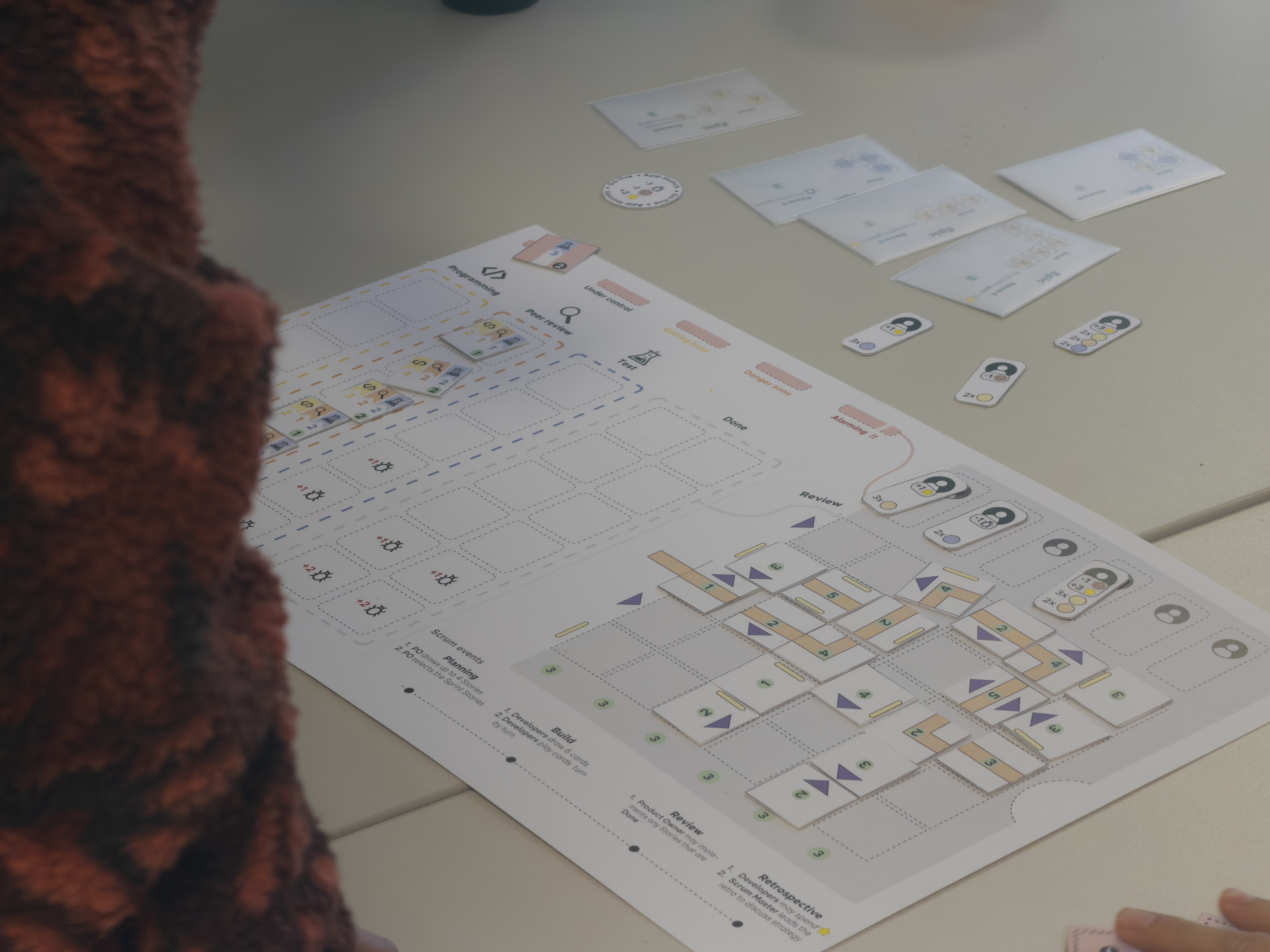 Scrum Escape Room board game